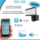 Projetor Saturno LED da iMSENS